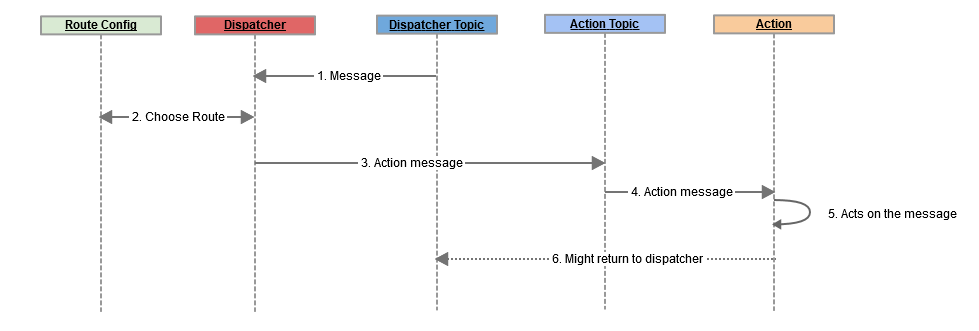 alt-text